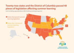 2016 State Policy Summer Snapshot